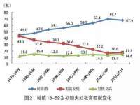 上海市宝山区梦洁水产经营部