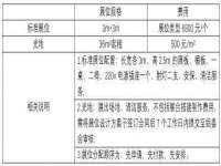 上海市宝山区梦洁水产经营部