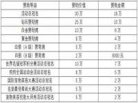 上海市宝山区梦洁水产经营部