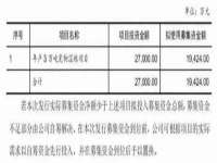 上海市宝山区梦洁水产经营部