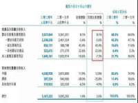 上海市宝山区梦洁水产经营部