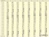 上海市宝山区梦洁水产经营部